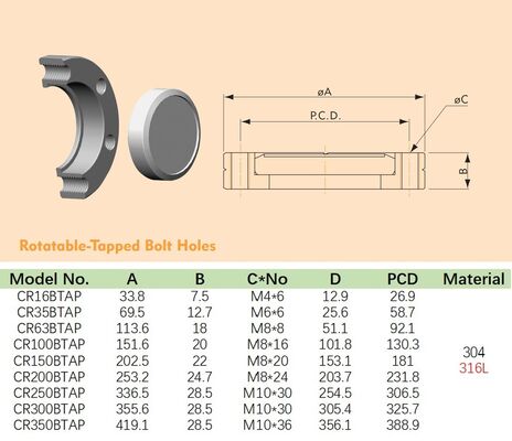 CF Blank Flange Rotatable CF Vacuum Flanges For High Vacuum
