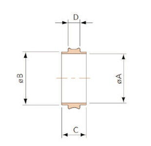 KF10 KF16 KF25 KF40 KF50 KF Centering Ring SUS304 And SUS316L