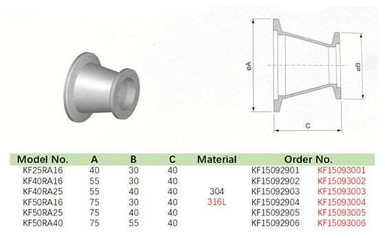 KF-KF Conical Reducer Adaptor SUS316L SUS304 Kf25 Flange